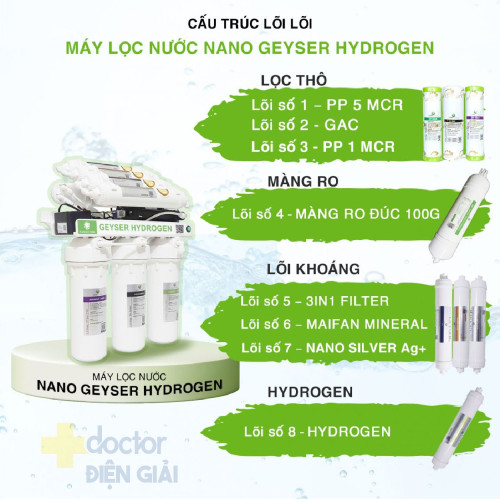 Máy Lọc Nước Geyser RO Hydrogen
